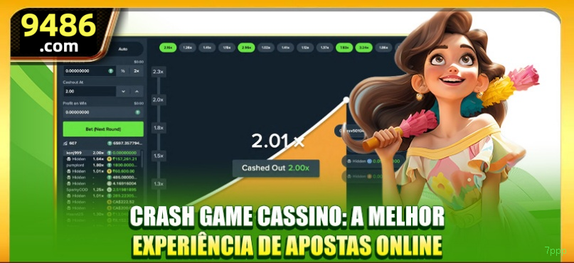 Central de dúvidas rápidas sobre o app 7ppp